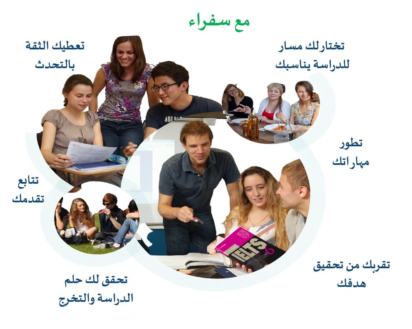 تخرج الطلاب